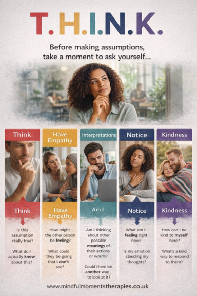 Poster with "T.H.I.N.K." acronym and diverse people reflecting on thoughtful questions.