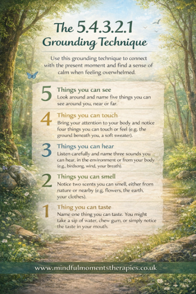 A poster detailing the 5-4-3-2-1 grounding technique for anxiety management.