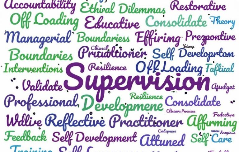 Phiona Hutton Counsellor and Integrative therapist, in person Havant, Hampshire or online nationwide. Word cloud featuring various terms related to supervision and professional development.