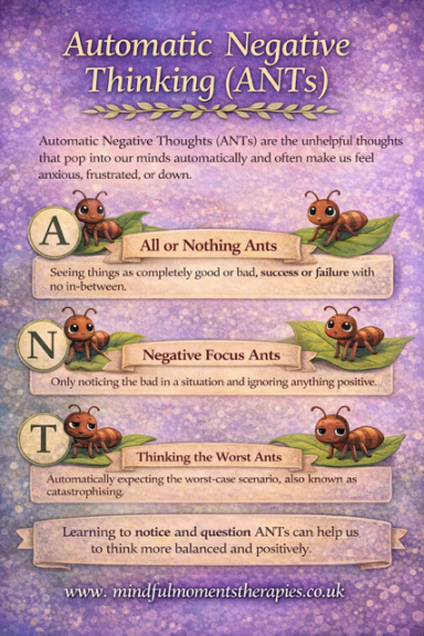 A guide explaining Automatic Negative Thinking (ANT) and its strategies for management.